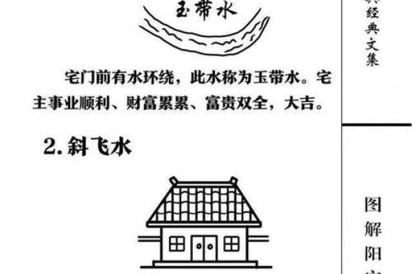哪种房子没有风水影响大
