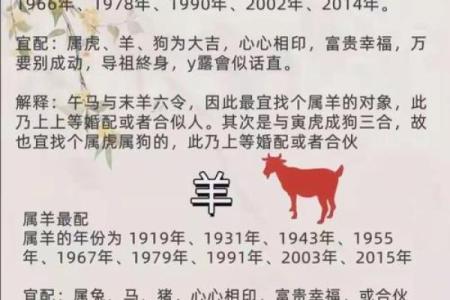 生肖羊和生肖牛能够配对吗