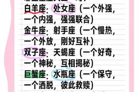 不轻易妥协认输的星座有哪些
