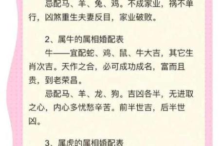 婚姻属相配对大全很准 婚姻属相配对大全很准十二生肖男女属相配对