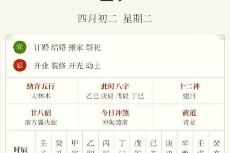 怎么选日子算吉日呢？择吉考量因素