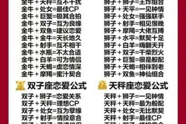 你和小学生对星座的看法一样吗