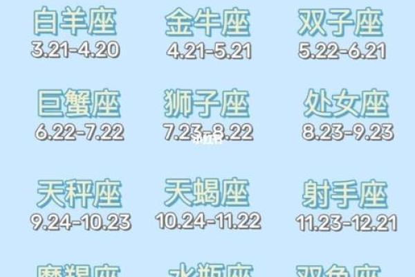 3月5日生的是哪两个星座的人