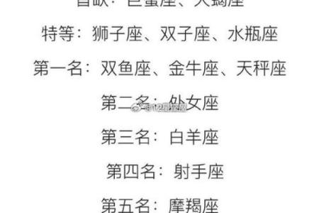 哪个星座的女生最有钱排行榜