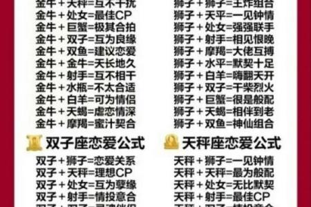 你和小学生对星座的看法一样吗