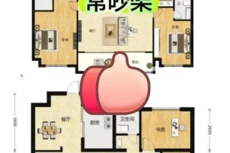 房子风水关乎运势好坏 选房前需要多关注