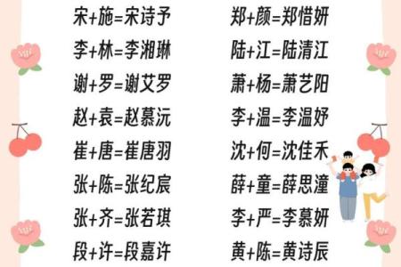 姓名配对取名字 姓名配对-？
