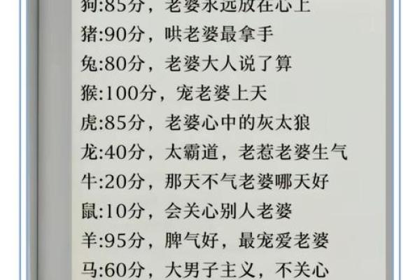 1983年属猪的婚配 1983年属猪的人应该和哪些生肖的人结婚配对