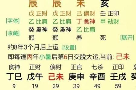 八字与疾病的关系，易生病的八字有哪些特征？_1