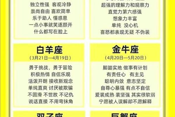 星座所主与断式口诀_天后 星座所主与断式口诀_天后