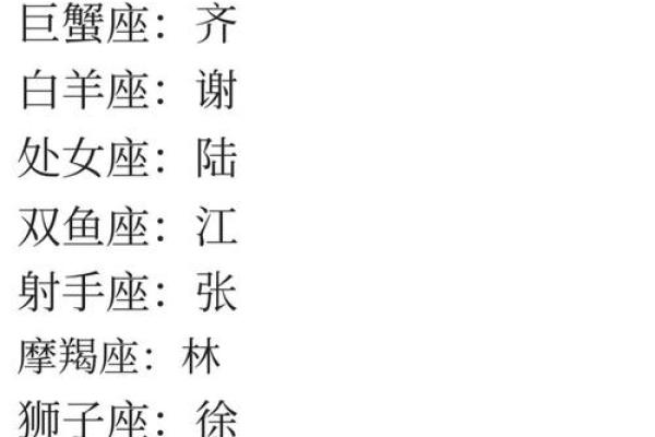 根据自己的属相星座月份来取网名可以吗 根据自己的属相星座月份来取网名可以吗