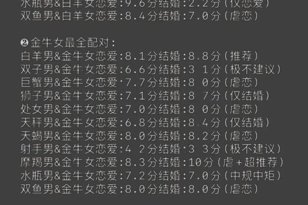 属鸡双子座与属猪处女座配对如何 属鸡双子座与属猪处女座配对如何