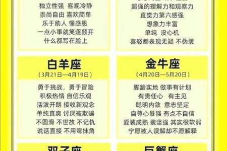 星座所主与断式口诀_天后