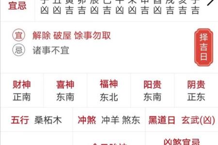 2024年农历十一月初三黄历日子好不好？是吉日吗？