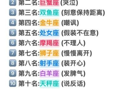 哪些星座在等待着最后的结果时