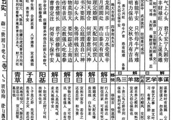 土地公灵签解签8