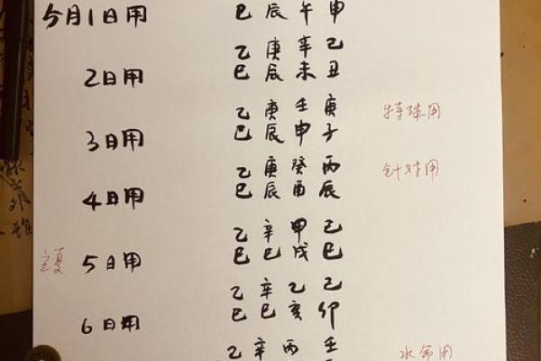择吉选日子 2024年属龙人开市吉日一览表 择吉选日子 2024年属龙人开市吉日一览表