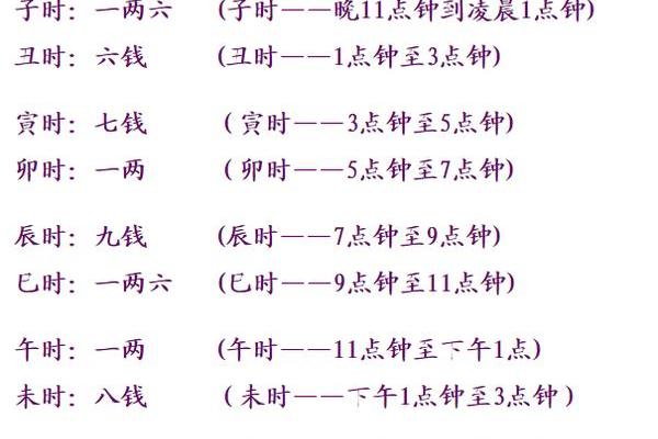 称骨重算命 称骨重算命
