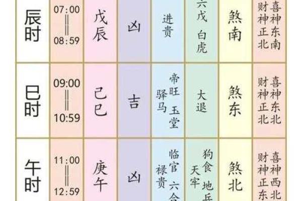 公司名字测吉凶老黄历 公司名字测吉凶老黄历