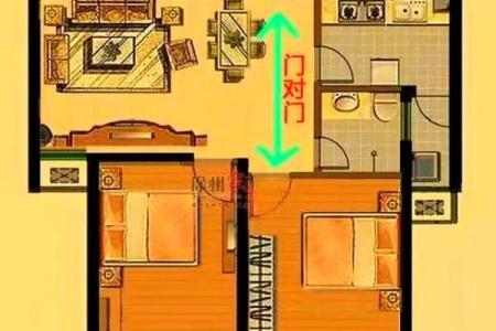 大门对大门的风水化解_大门对公用门好吗