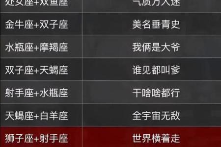 12星座谁最适合姐弟恋