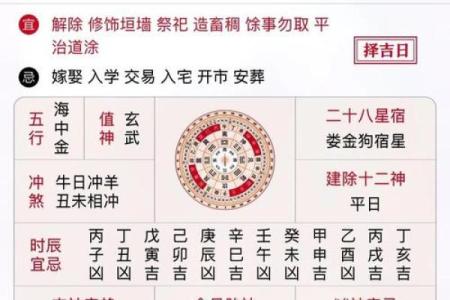 老黄历择吉日结婚以及结婚注意事项