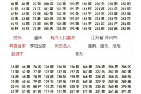 免费姓名配对大家网 姓名配对免费配对?