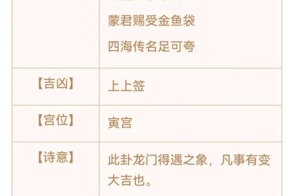 九天娘娘灵签21签 九天娘娘灵签21签