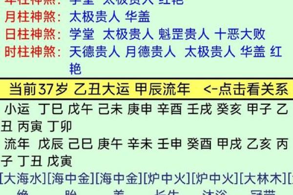袁世凯八字命理解析 袁世凯八字命理解析