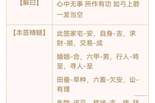 求观音灵签28求学业 求观音灵签28求学业
