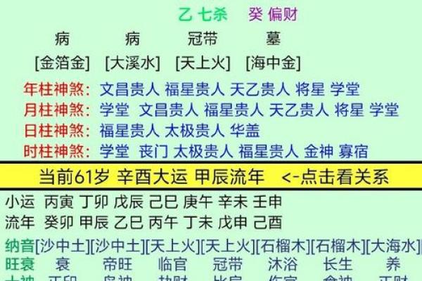 安康八字算命 安康八字算命
