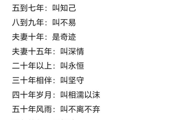 老祖宗姻缘配对表 老祖宗姻缘配对表