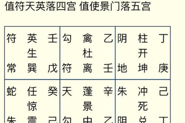 10月5日财运方位吉凶 10月5日财运方位吉凶