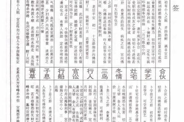慈悲灵签 慈悲灵签