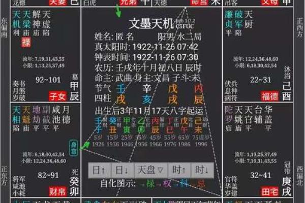 紫微斗数大限昌曲如何排 紫微斗数大限宫? 紫微斗数大限昌曲如何排 紫微斗数大限宫?