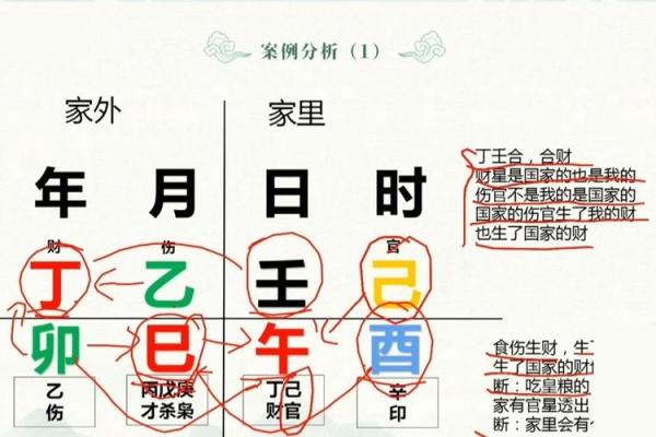 不易轻传的盲派算命密传口诀 不易轻传的盲派算命密传口诀