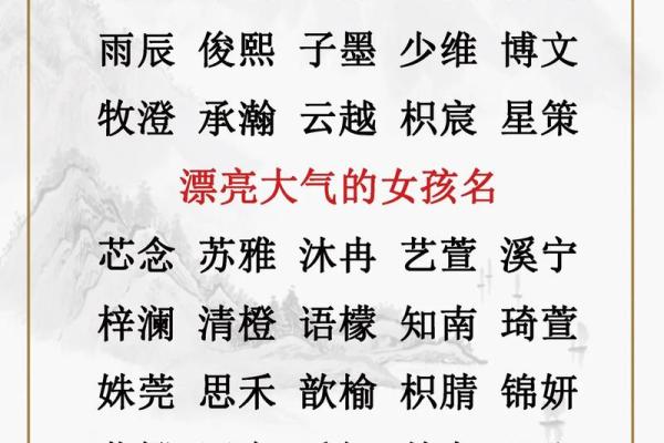 qq网名宝宝名字大全女孩 qq网名宝宝名字大全女孩