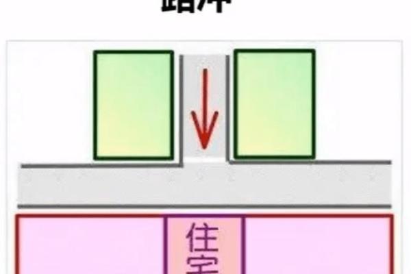 如何化解商业风水煞气- 如何化解商业风水煞气-