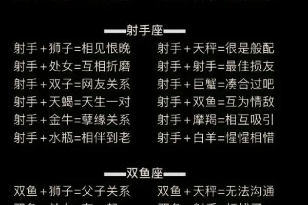 属狗巨蟹座男与属猪双鱼女配对合适吗 属狗巨蟹座男与属猪双鱼女配对合适吗