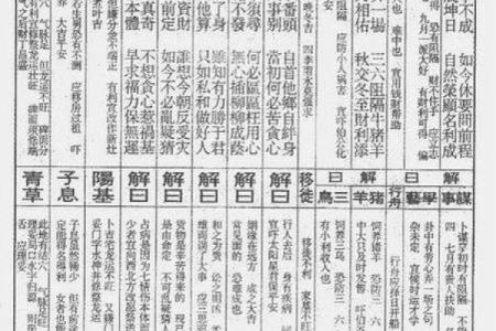妈祖灵签全部内容大全图解