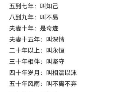 老祖宗姻缘配对表