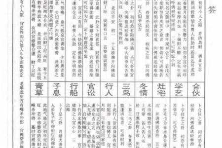 慈悲灵签