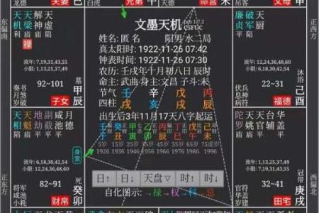 紫微斗数大限昌曲如何排 紫微斗数大限宫?