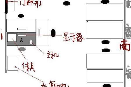 办公室座位风水