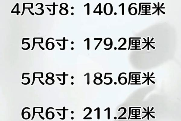风水鲁班尺门有哪些尺寸吉利 风水鲁班尺门有哪些尺寸吉利