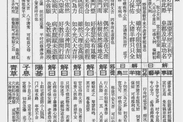 佛祖10号灵签 佛祖10号灵签