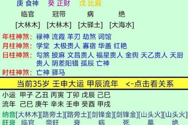 八字算命详解 八字算命详解