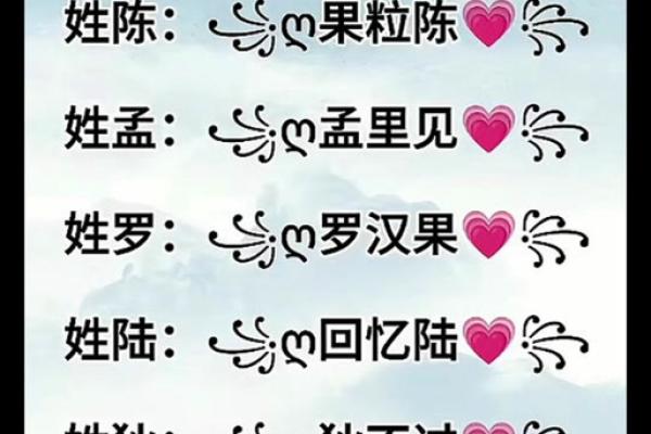 广告姓名配对软件下载 姓名广告语? 广告姓名配对软件下载 姓名广告语?