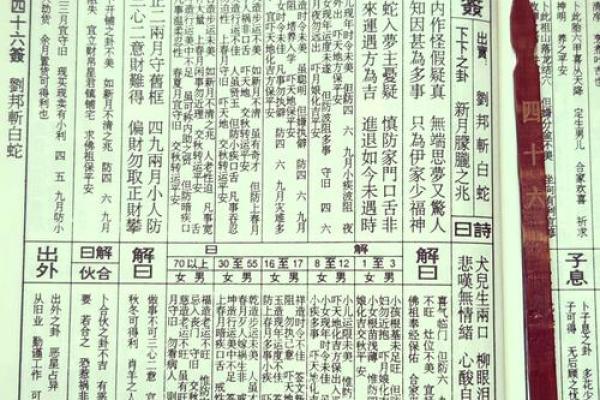 月老灵签第4签上签解答 月老灵签第4签上签解答