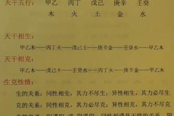 八字三刑 八字三刑